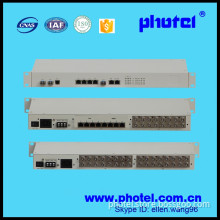 STM-1 Gigabit Ethernet and E1 over Fiber SDH/PDH Multiplexer